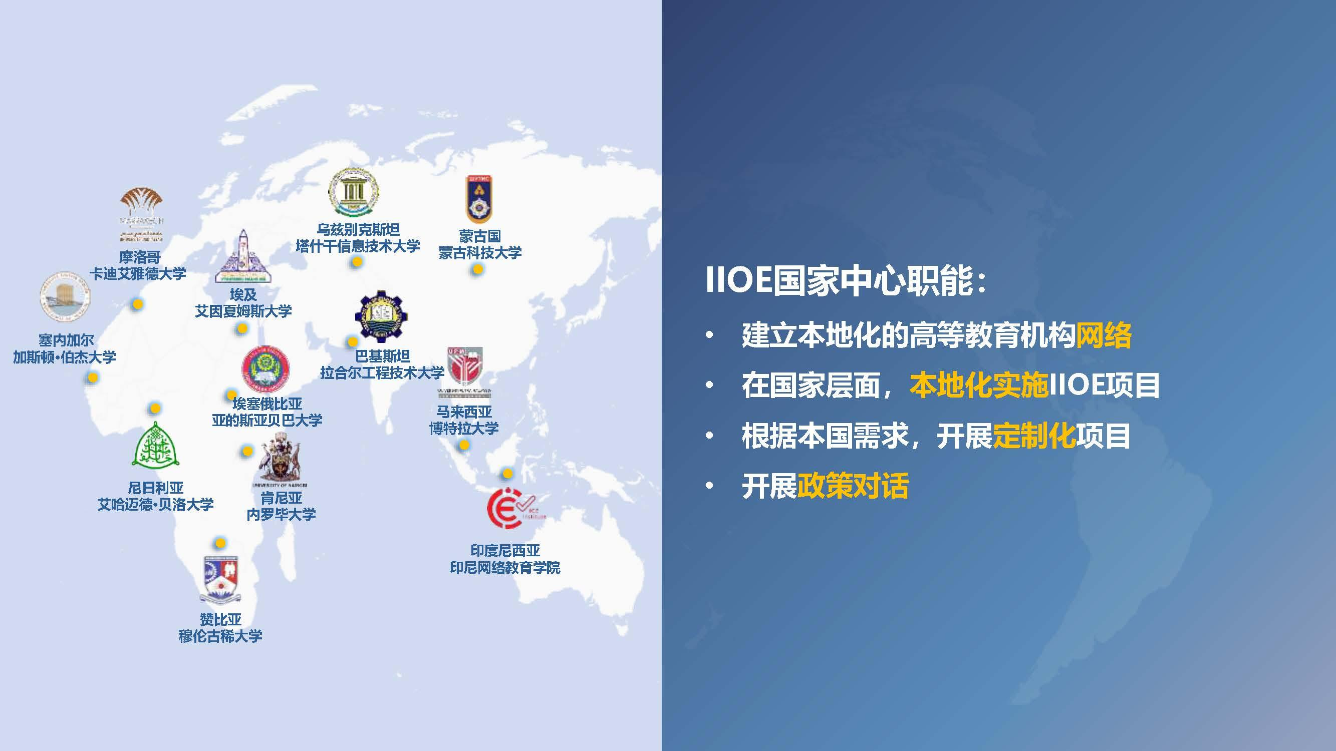 IIOE Centros Nacionales